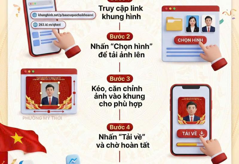 HÌNH ẢNH MINH HOẠ