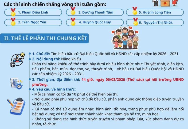 HÌNH ẢNH MINH HOẠ