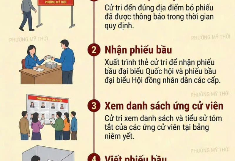 HÌNH ẢNH MINH HOẠ