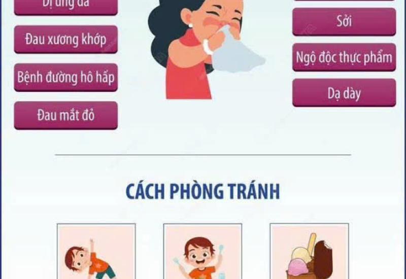 Hình ảnh minh họa
