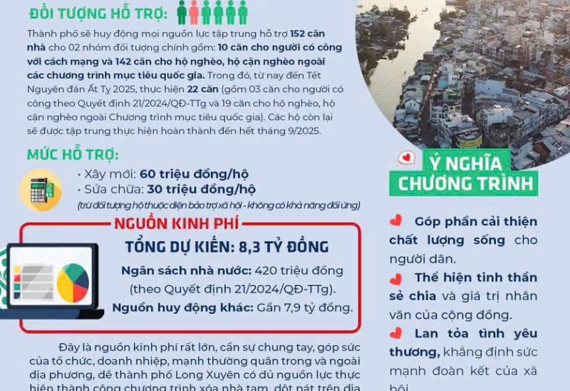 Hình ảnh minh họa