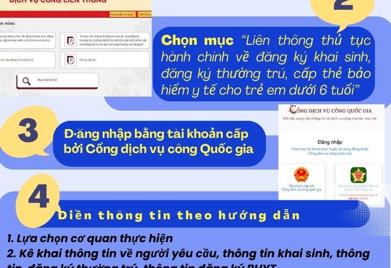 FORM TUYÊN TRUYỀN QUY TRÌNH