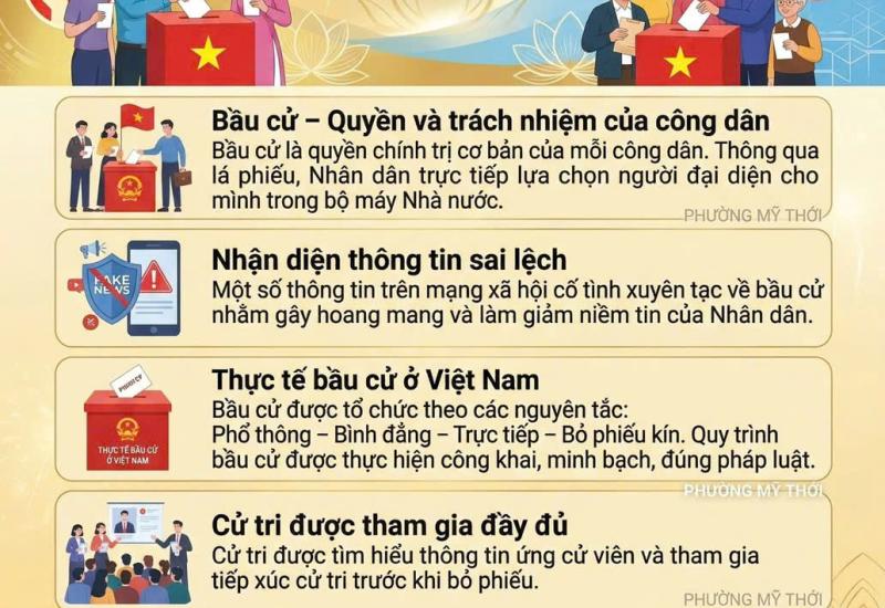 hình ảnh minh họa