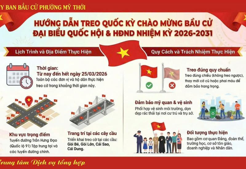 hình ảnh minh họa