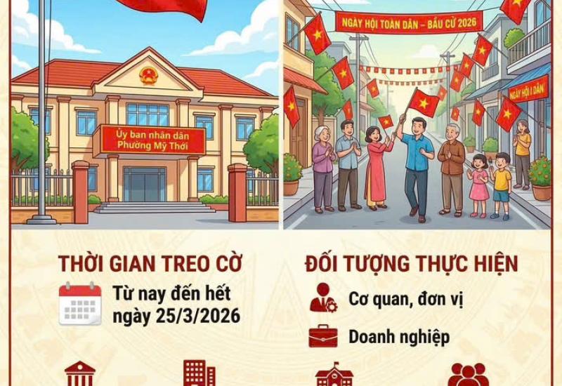 hình ảnh minh họa