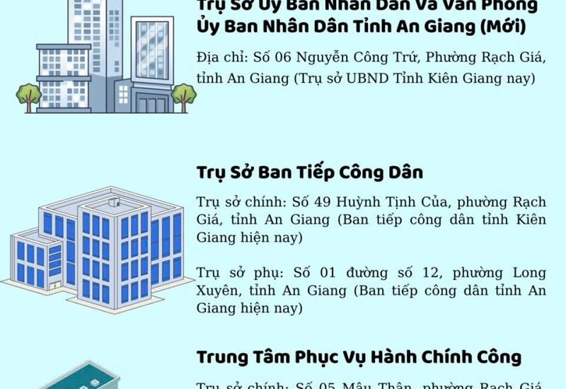 Hình ảnh minh họa
