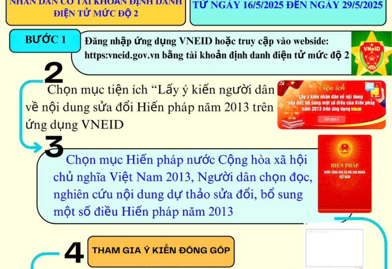 Hình ảnh minh họa