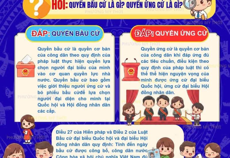 Hình ảnh minh họa