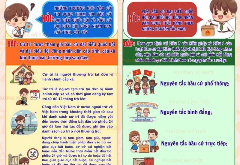 Hình ảnh minh họa