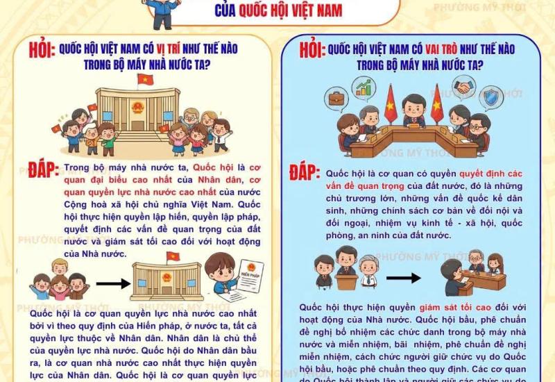 Hình ảnh minh họa