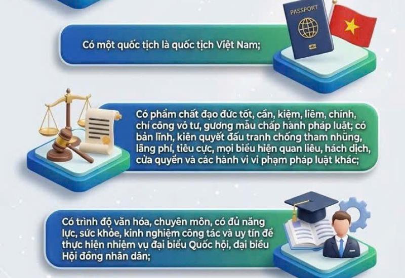 hình ảnh minh họa