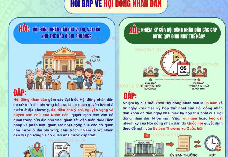 hình ảnh minh họa