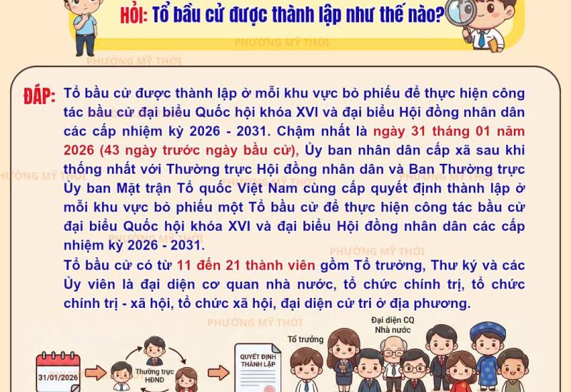 hình ảnh minh họa