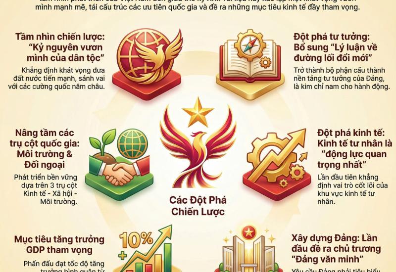 hình ảnh minh họa