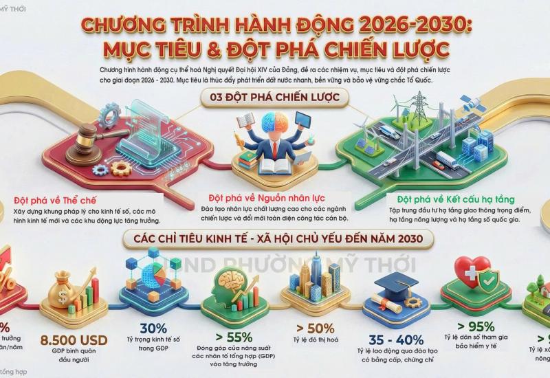 hình ảnh minh họa