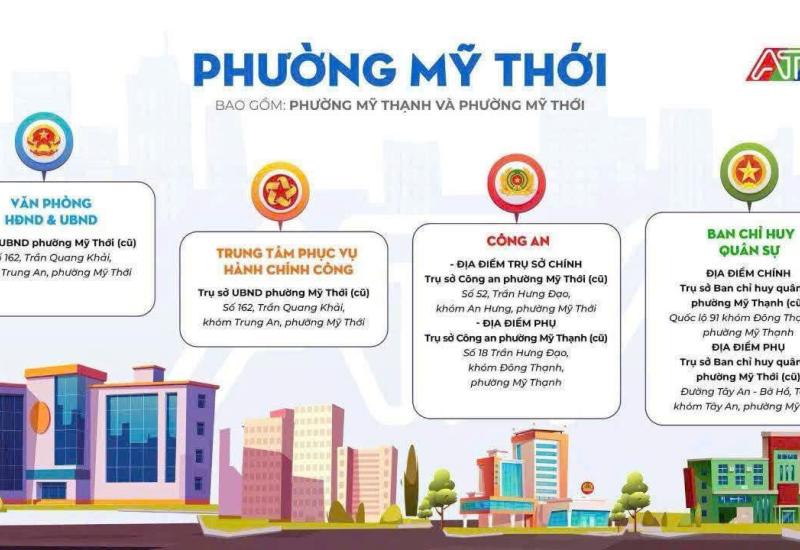 Hình ảnh minh họa