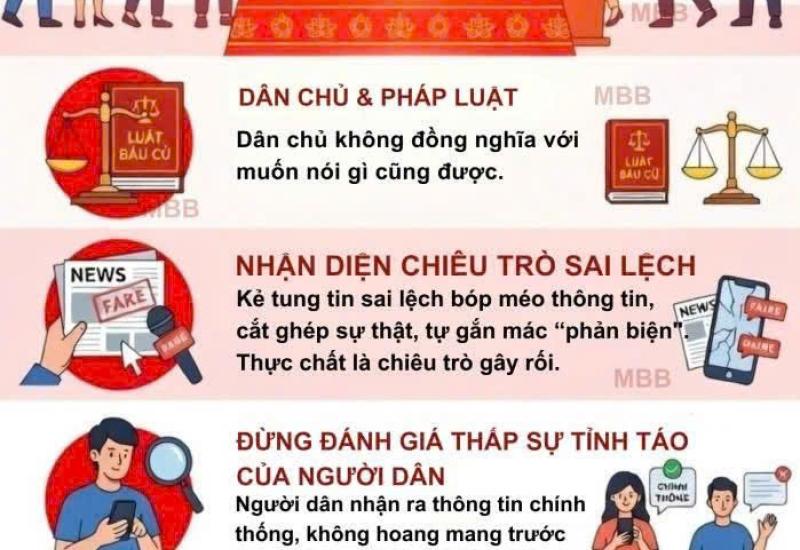 HÌNH ẢNH MINH HOẠ