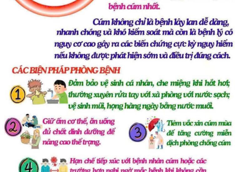 Hình ảnh minh họa