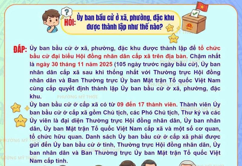 HÌNH ẢNH MINH HOẠ