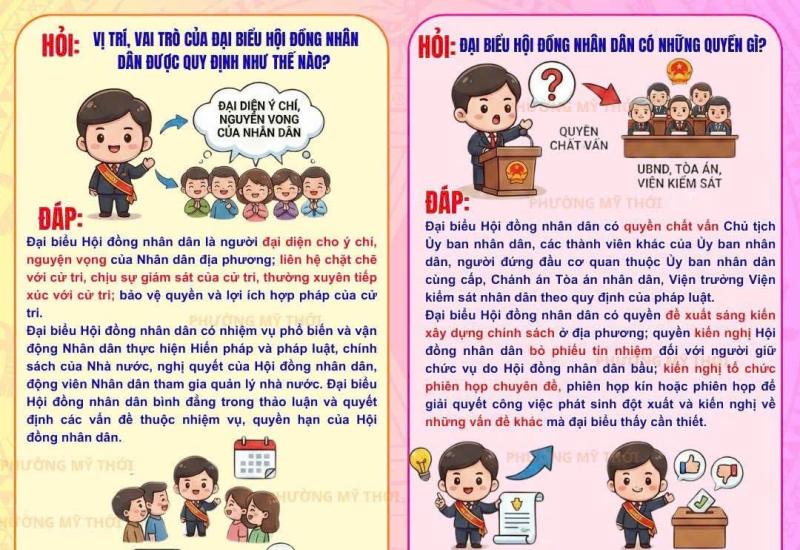 HÌNH ẢNH MINH HOẠ