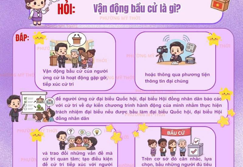 HÌNH ẢNH MINH HOẠ