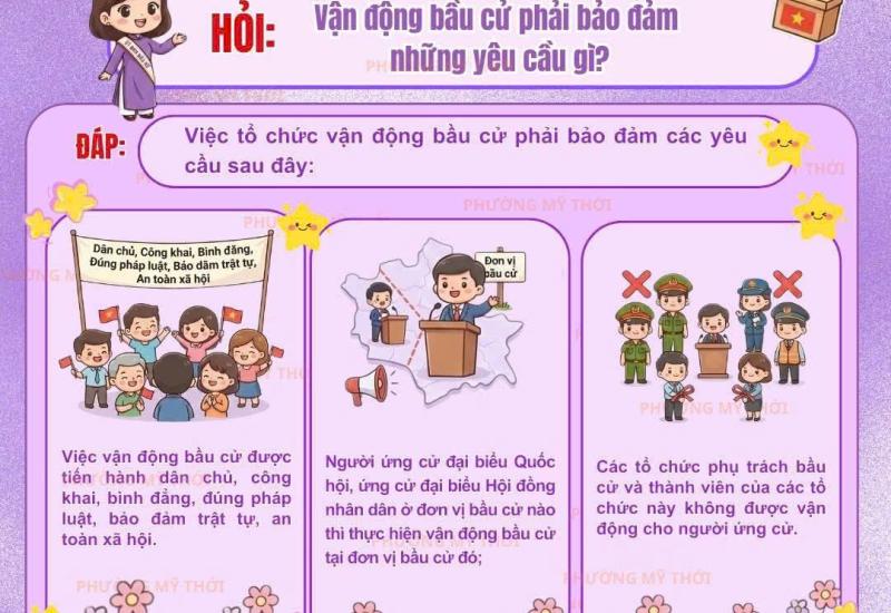 HÌNH ẢNH MINH HOẠ