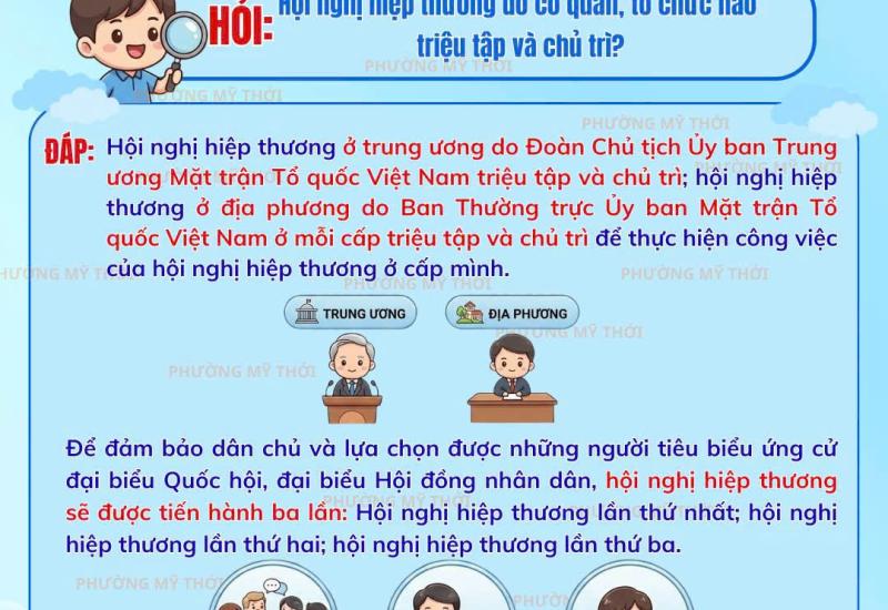 HÌNH ẢNH MINH HOẠ