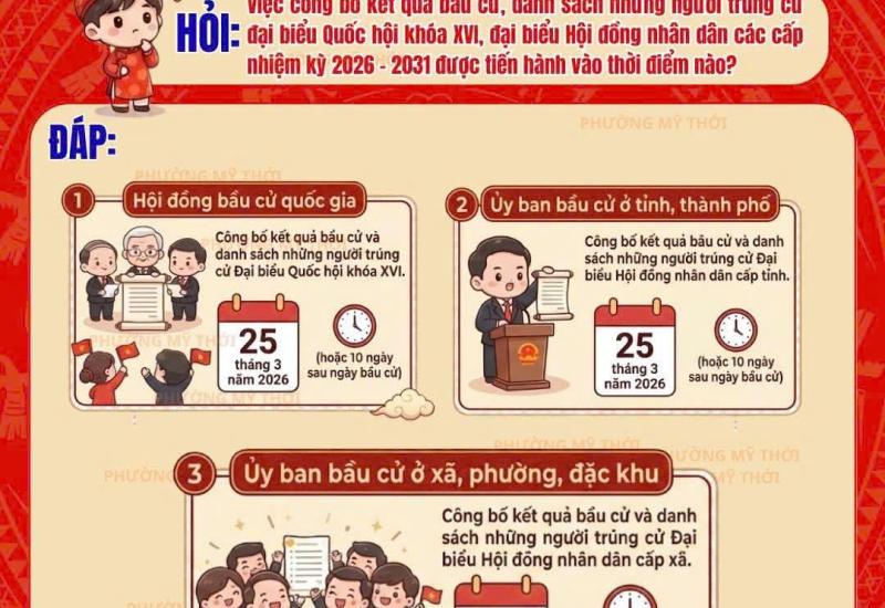 HÌNH ẢNH MINH HOẠ