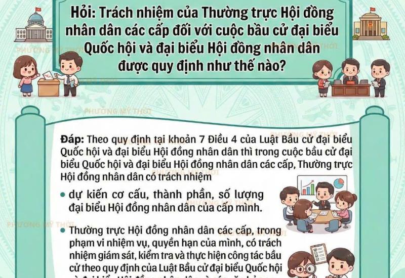 HÌNH ẢNH MINH HOẠ