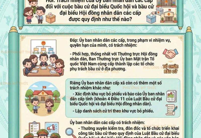 HÌNH ẢNH MINH HOẠ