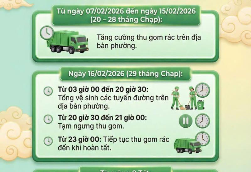 HÌNH ẢNH MINH HOẠ