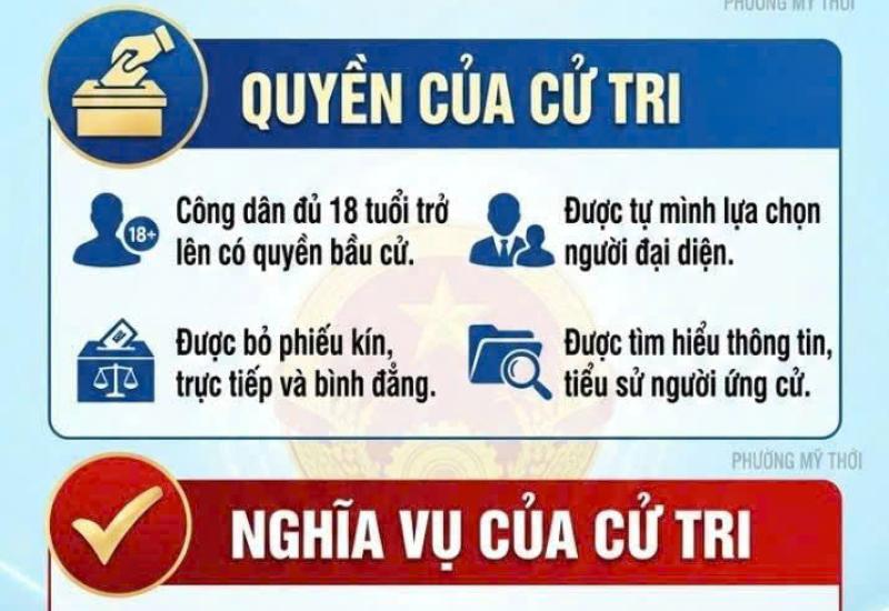 HÌNH ẢNH MINH HOẠ