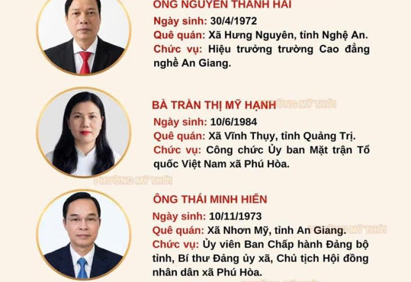 HÌNH ẢNH MINH HOẠ