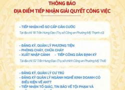 Hình ảnh minh họa