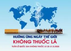 Hình ảnh minh họa