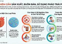 HÌNH ẢNH MINH HOẠ